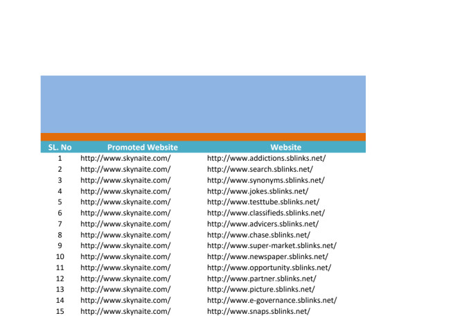 create high quality 10k plus referring domain backlinks